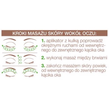 FLOSLEK Serum do powiek i pod oczy ze świetlikiem i kofeiną 15 ml